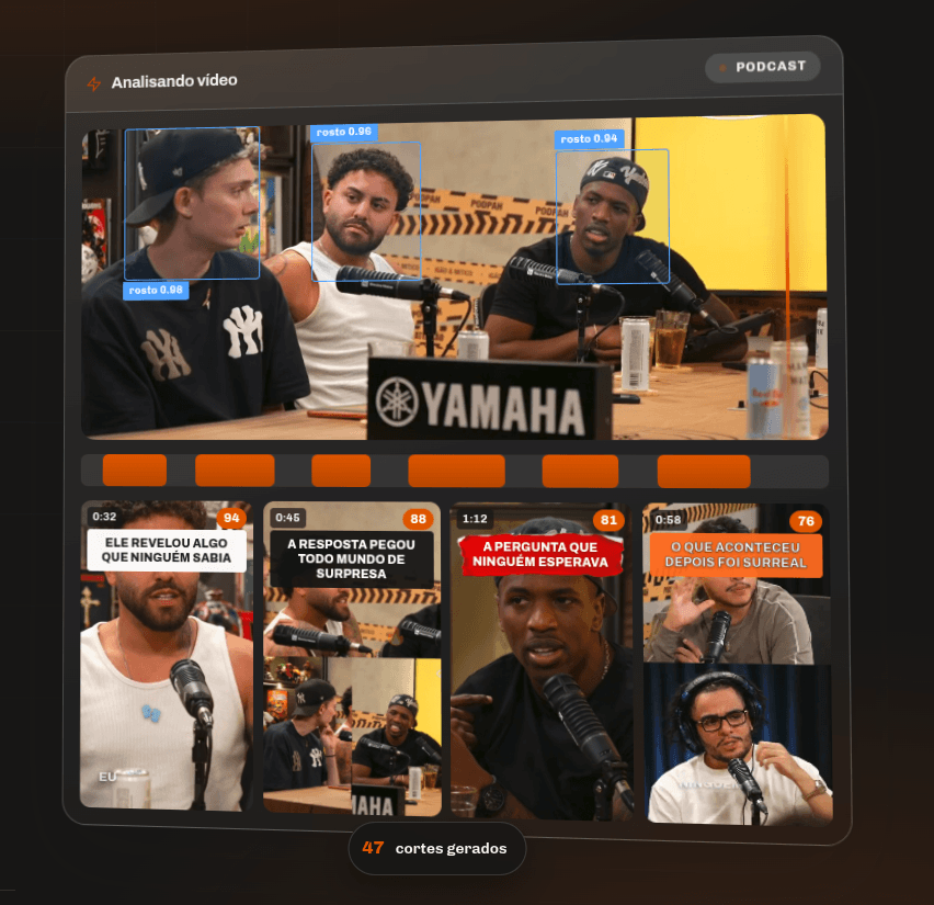Tela do VDClip analisando um podcast, detectando rostos, pontuando momentos e gerando cortes com legendas